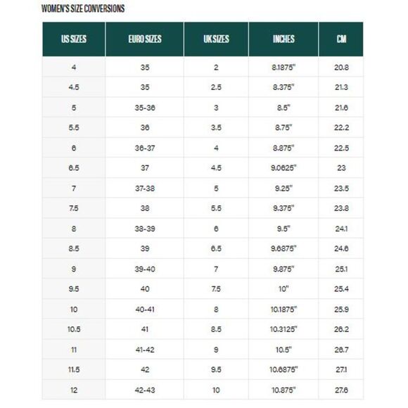 Cool Planet by Steve Madden Women's Lily Platform Booties - Dark Tan 9.5M - Picture 8 of 8